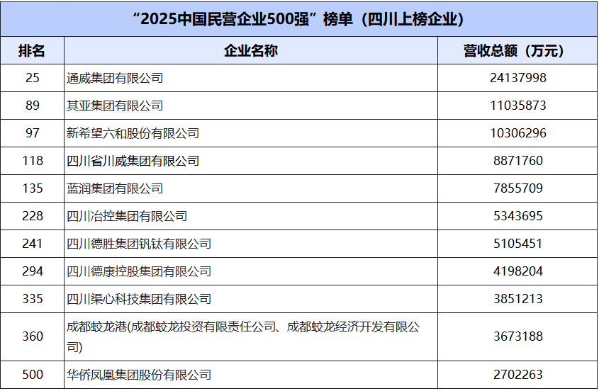 1756360036199149.png wechat_2025-08-28_135216_998.png