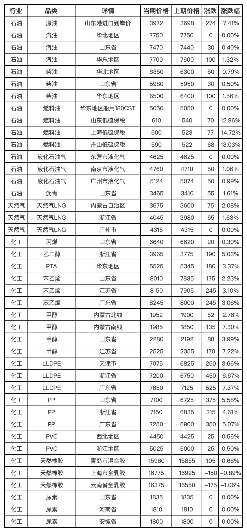 e53cc372f07f451b99af600d72d0eef7.jpeg e53cc372f07f451b99af600d72d0eef7.jpeg