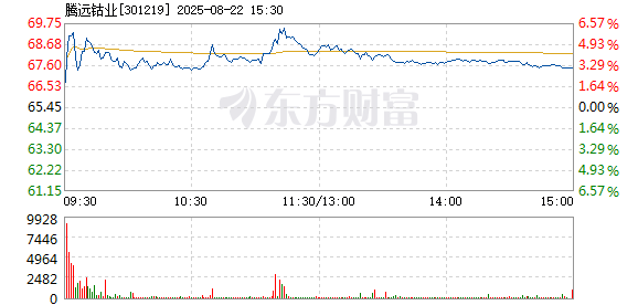 R图 301219_2