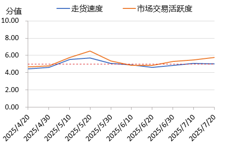 fc8447ed80914690a596d710cb229dcc.png