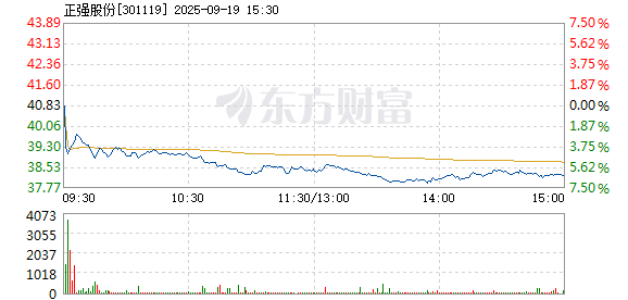 R图 301119_2
