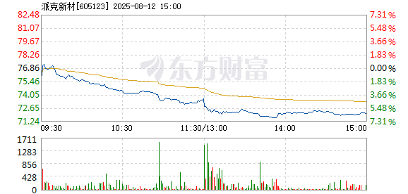 R图 605123_1