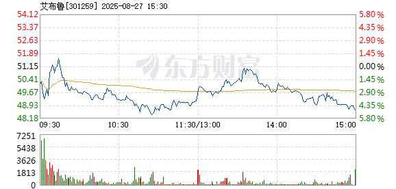 R图 301259_2