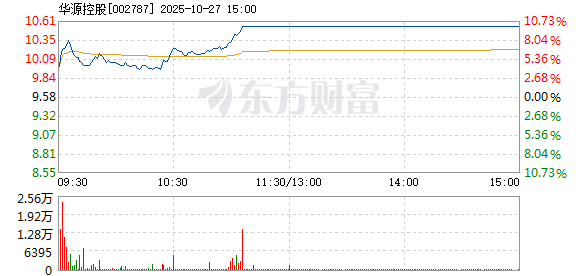 R图 002787_2