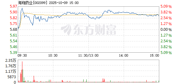 R图 002099_2