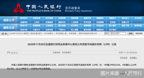 图片来源：人民银行