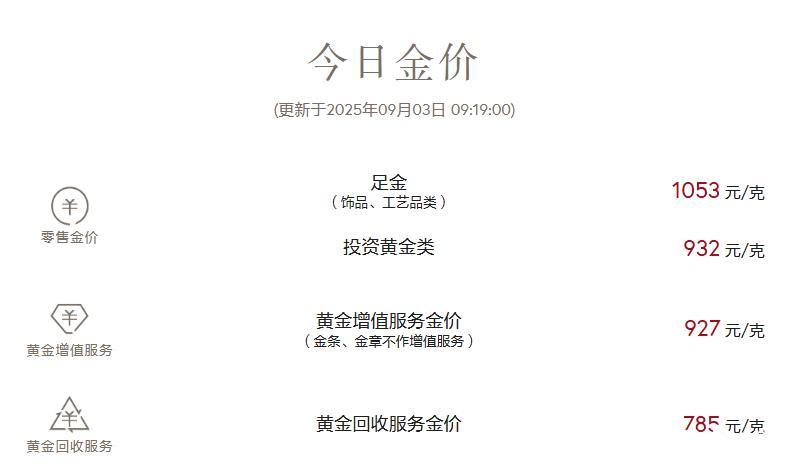 imagefile 图片