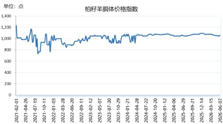 83f5e5770d3948a2a195cdf2ff8edbf7.png