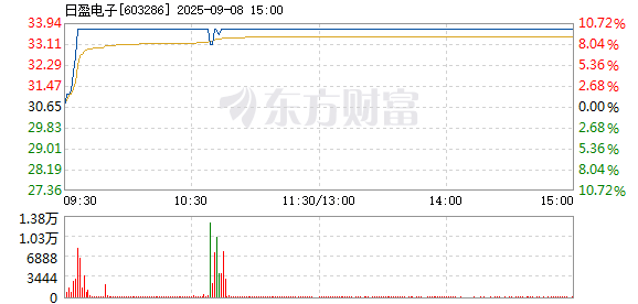 R图 603286_1