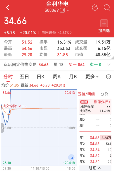金利华电.png