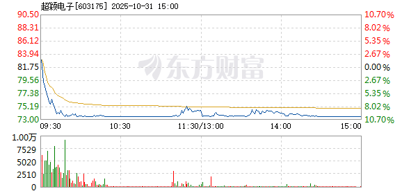 R图 603175_1