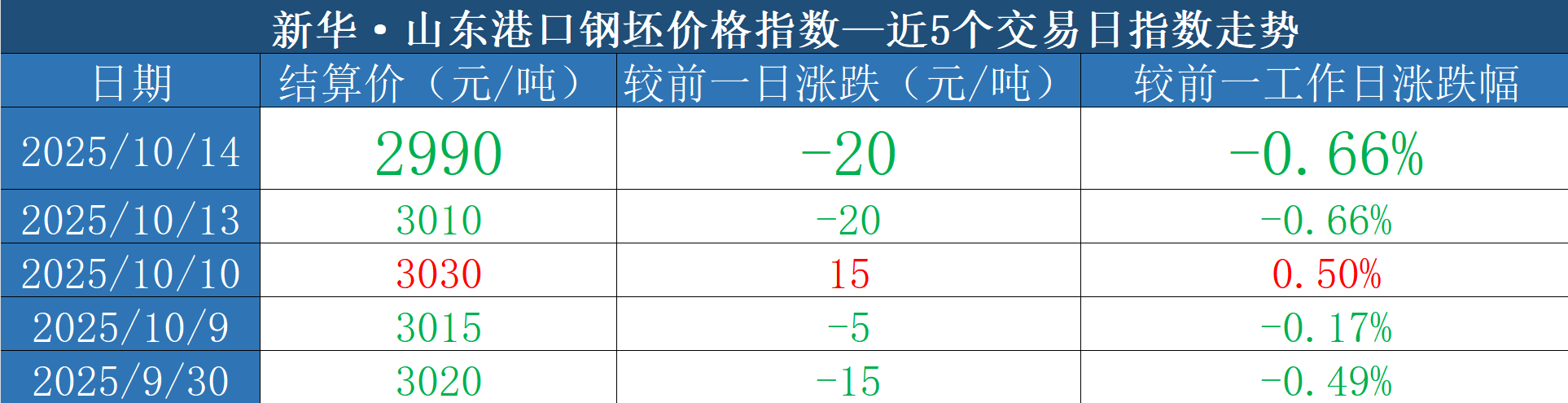 微信图片_20251014152205_64_3.png d3dd14f466c2491cb1333e0819b63c77.png