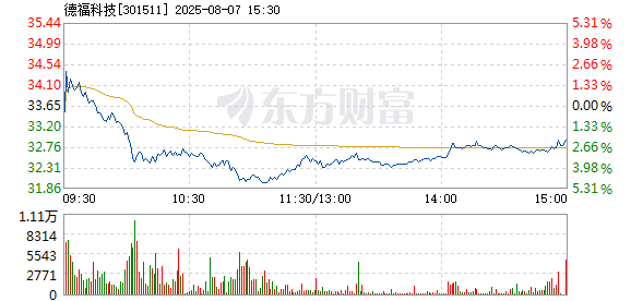R图 301511_2
