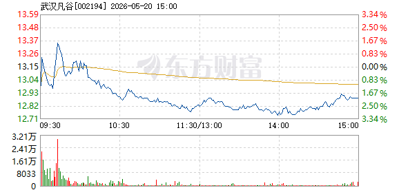 R图 002194_2