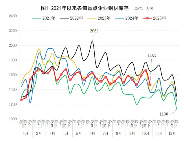 c49519354881450e8daabaaed410ff04.png c49519354881450e8daabaaed410ff04.png