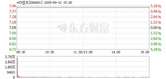 R图 000691_2