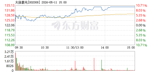 R图 002008_2