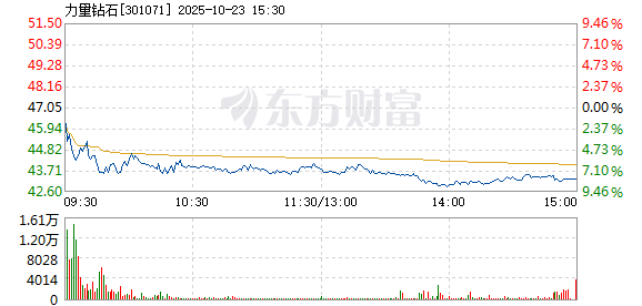 R图 301071_2