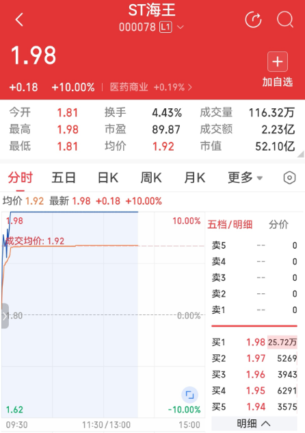 海王.png