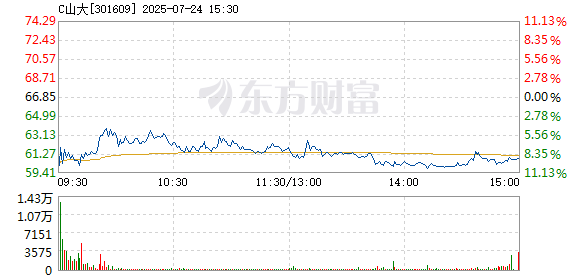 R图 301609_2