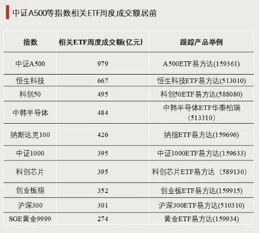 今日，停牌一小时！
