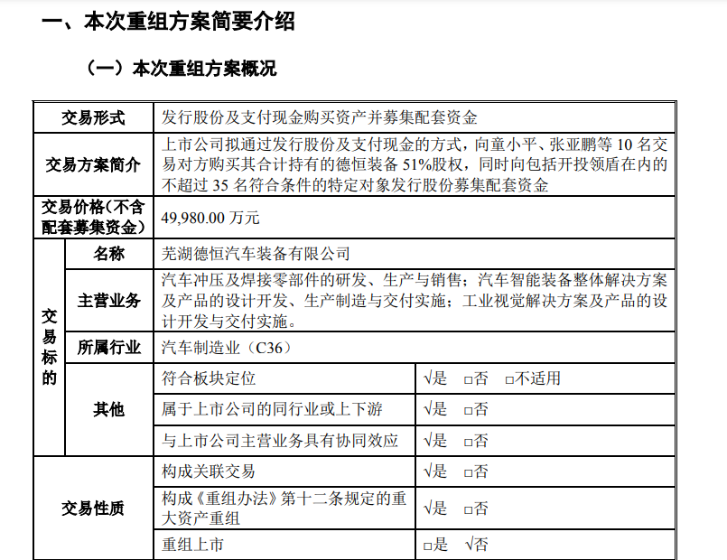 营收利润三连降,锐新科技拟“豪赌”近5亿元并购,4.7亿元商誉悬顶、业绩承诺覆盖率不足五成