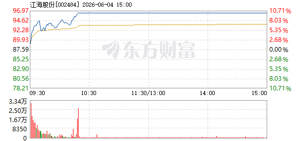 R图 002484_2