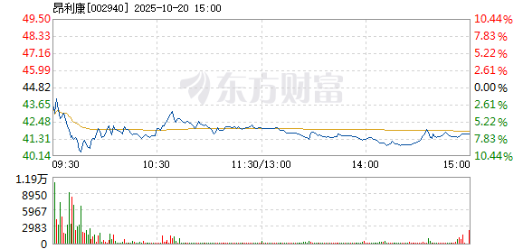R图 002940_2