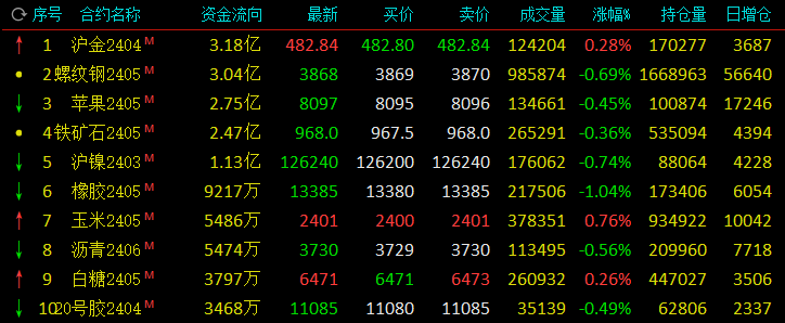 81911878bbed459fb0e2aef361e8b711.png