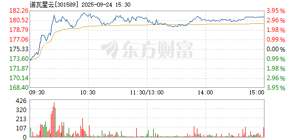 R图 301589_2