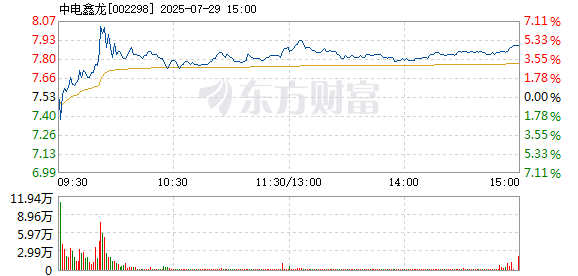 R图 002298_2