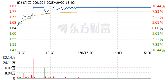 R图 000620_2