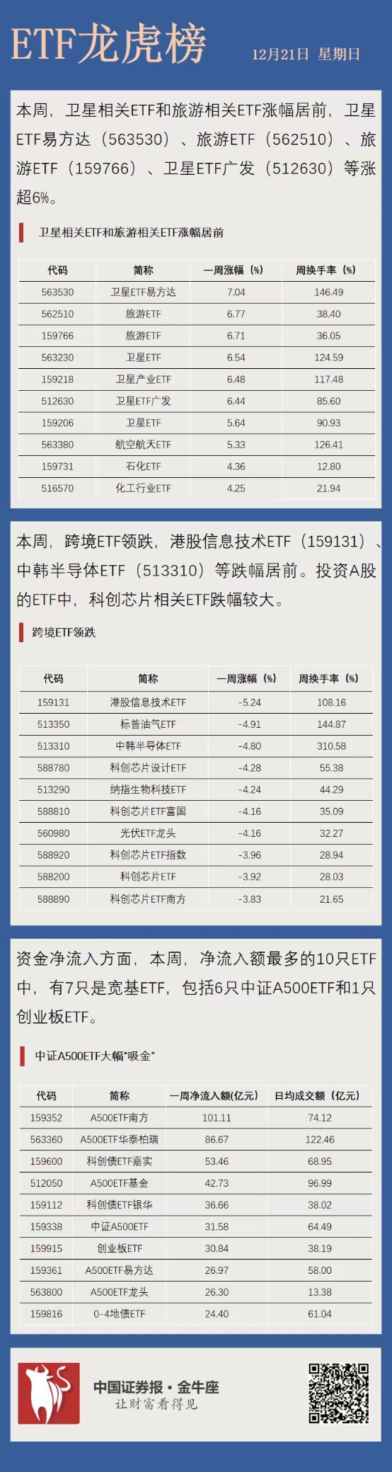 2ef9293b421d4b41b0fc7151372cc700