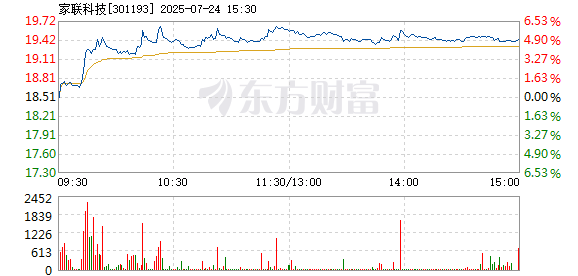 R图 301193_2