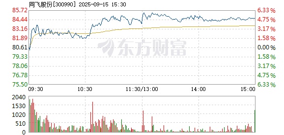 R图 300990_2