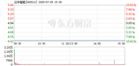 R图 002512_2