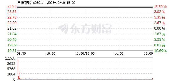 R图 603011_1