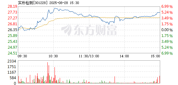R图 301228_2