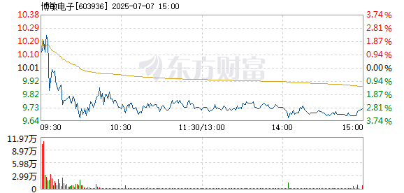 R图 603936_1