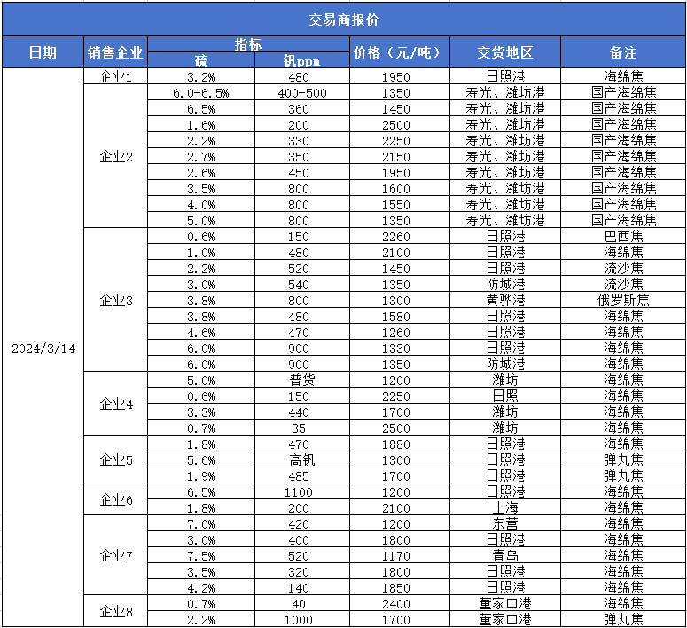 55b74f6b79d443c3b6bde5303645fb26.png