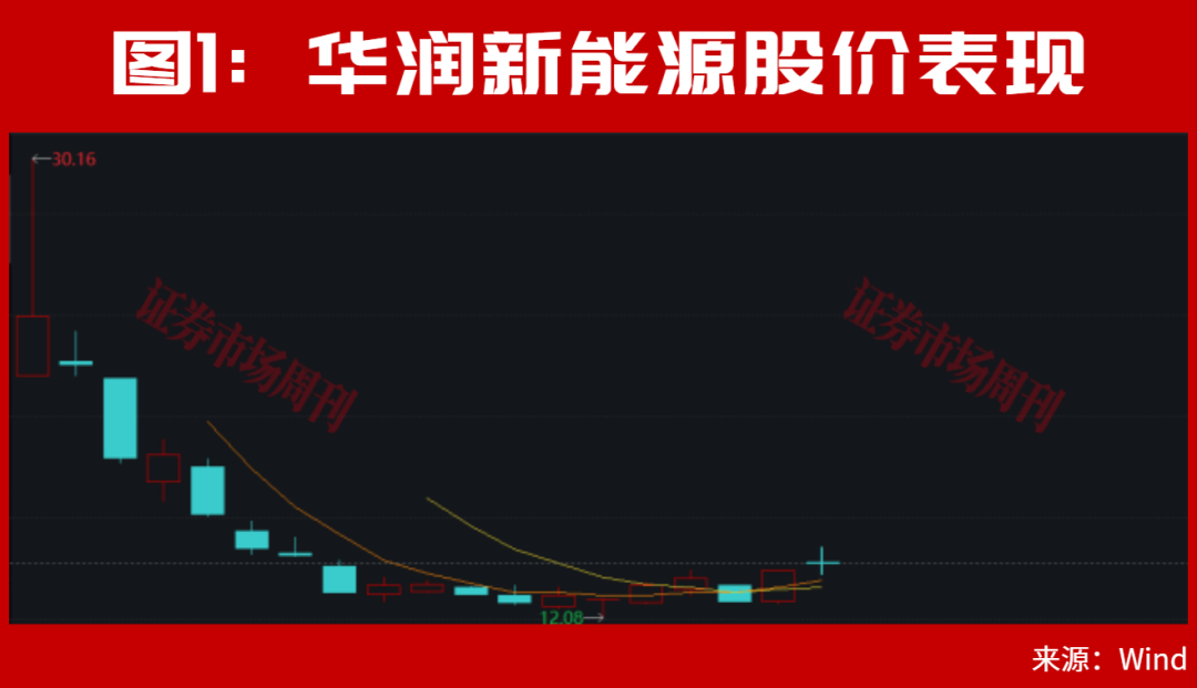 长缆科技5天大涨60%！合肥国资股国风新材低位封板！永新光学等光刻机概念股批量涨停！