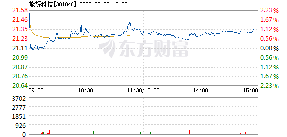 R图 301046_2