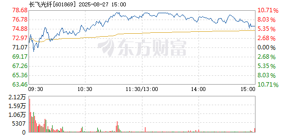 R图 601869_1