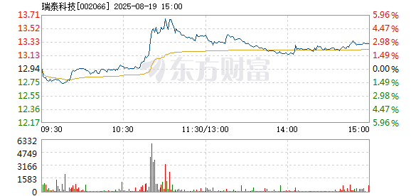 R图 002066_2