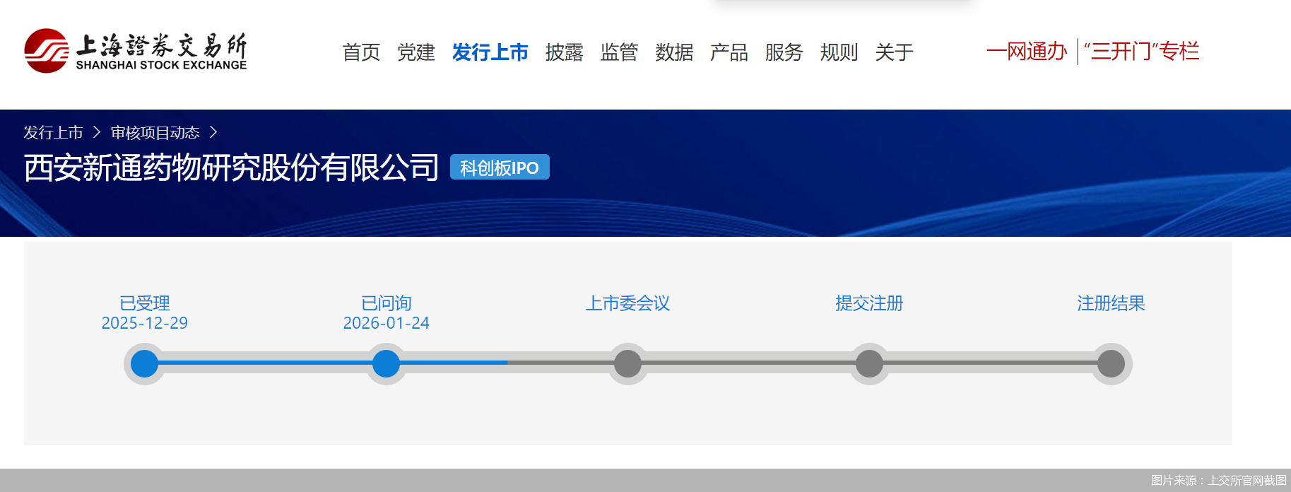 近99%收入依赖单一代理商，新通药物IPO引关注
