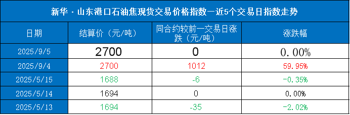 0cf77861514e43c68b1466114eb6ce07.png