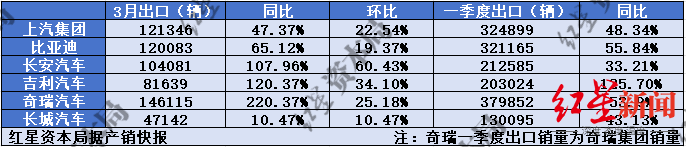 1775902750893556.png 车企.png