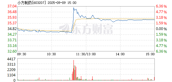 R图 603207_1
