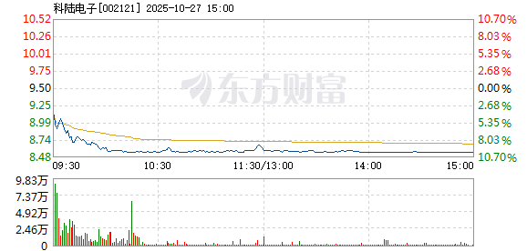 R图 002121_2