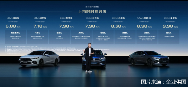 图片来源：企业供图